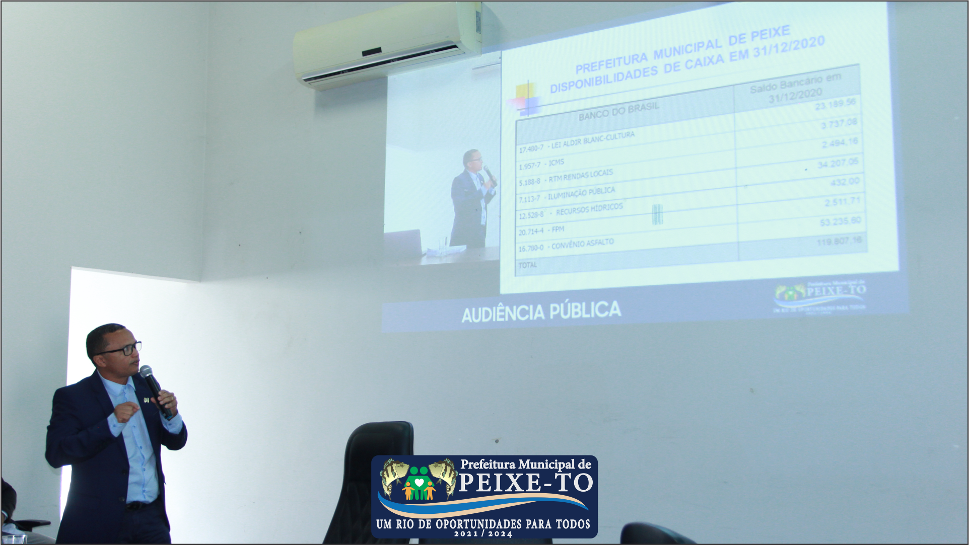 PREFEITURA ESCLARECE EM AUDIÊNCIA PÚBLICA DÍVIDAS E REAL SITUAÇÃO FINANCEIRA DO MUNICÍPIO  